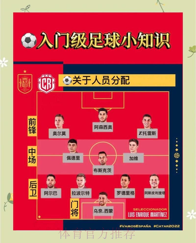 世界杯投注规则全解：少走弯路的秘诀